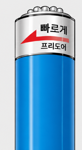 좌측 방향으로 돌리면 속도가 빨라지는 톱니 조절 이미지
